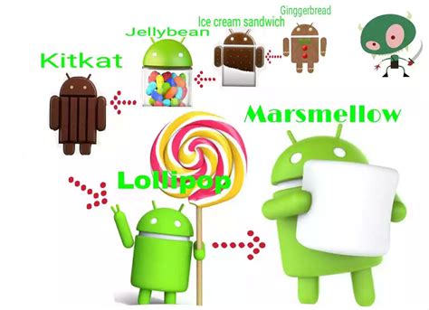 Cara upgrade os gingerbread ke jelly bean. Cara Upgrade OS Android ke Versi Terbaru Dalam Waktu 5 ...