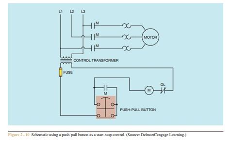 Connects components and passes current easily from one part of a circuit to another. Functions of Motor Control:Switch Symbols | electric equipment