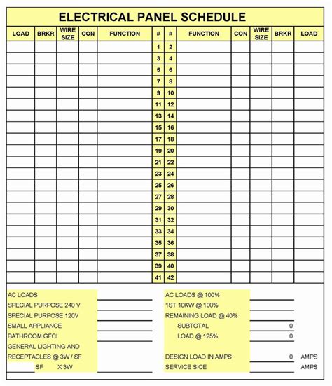 The details mentioned in the template include the functions of the electrical good and its efficiency. Electrical Panel Labels Template Beautiful Circuit Breaker ...