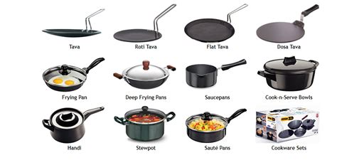 Best kitchen appliance brand in india. Top 15 Kitchen Appliance Brands in India For Smart Cooking ...