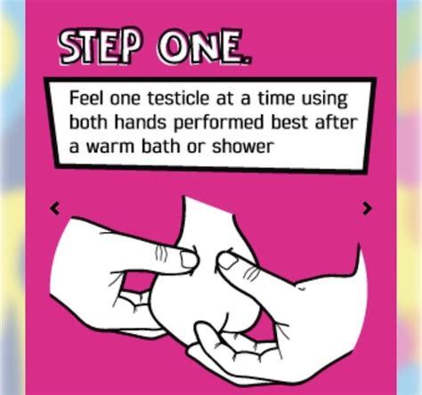 Here are the basic stages for testicular cancer: Check Yourself for Testicular Cancer | Advice ...