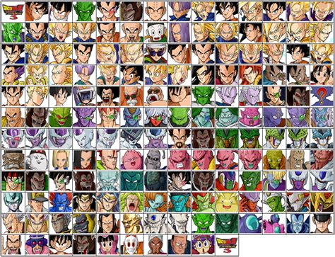 In this video you´ll find all characters and passwords for dragon ball z budokai tenkaichi 3. Dragon Ball Budokai Tenkaichi 3 Roster