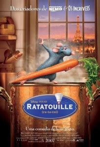 Ratatouille stream film deutsch ✅ : Ratatouille Watch online