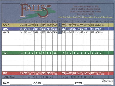 A guide to the fce exam with details of each exam paper to increase awareness of the exam format. St louis, Missouri Golf Courses - Public Golf Course