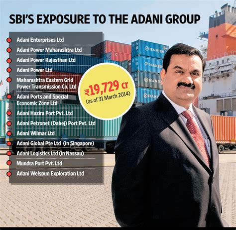 Stock last traded price is 105.80. $1 billion Adani loan: Commercial decision or politics at ...