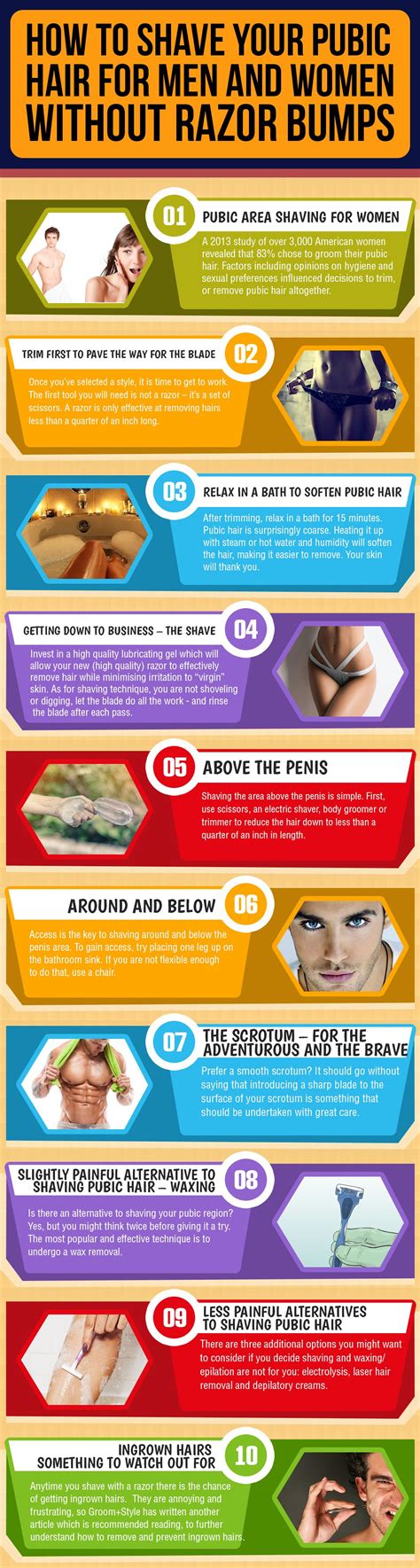 It's important to select the right kind of shaving cream. Pin on Beauty/Hair