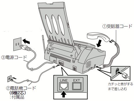 對此，一名網友就突然好奇發問，「有什麼行為在突然停電時是最慘的？ 」文章發出後，立刻引發網友熱議，就有網友認為玩遊樂設施停電是最恐怖的，「大怒神停在最頂端時」、「 雲霄飛車 ▲興達電廠今日因事故全廠停機，全台各地傳出停電災情。 （圖／記者簡浩正攝影）. 親機で電話をかけることができません。 | ブラザー