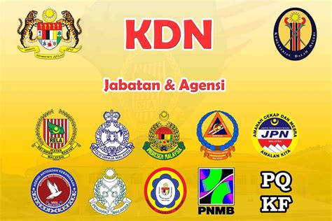 Kdn cadang perintah larangan bagi remaja bawah umur. Pusat Latihan RELA Negeri Sabah: Adik beradik RELA