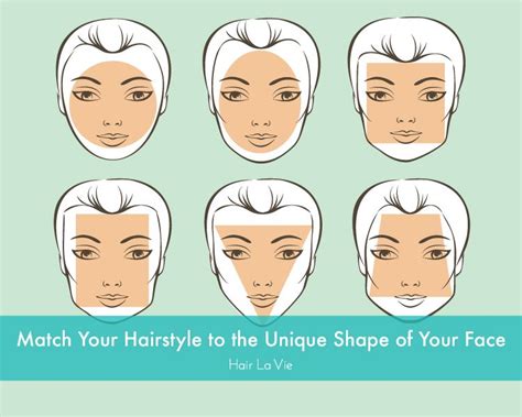 Face shape plays a paramount role in the process of picking a haircut. How To Pick The Right Hairstyle To Complement The Shape of ...