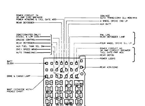 Refer to your owner's manual for the actual fuse box diagram. DIAGRAM Fuse Diagram For 1998 Ford Windstar Van FULL Version HD Quality Windstar Van ...