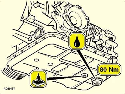 SOLVED: Checking transmission oil 2003 audi a6 tdi auto - Fixya