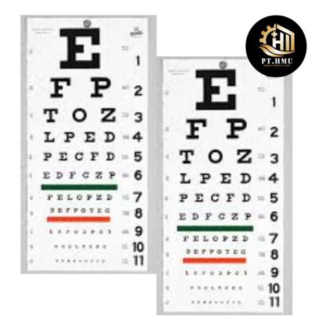 Mata minus adalah kondisi kelainan pada mata akibat retina pada mata tidak dapat menangkap cahaya dengan fokus. Mata Minus Pada Pekerjaan Pt / 5 Kesalahan Terbesar Yang ...