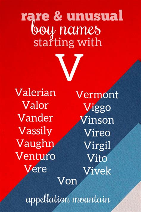 Hindu baby boy names starting with v and its meanings ; Boy Names Starting with V: Victor, Vaughn, Vireo - Appellation Mountain