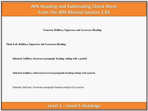 Headings and subheadings can help organize and structure your writing. Cover page essay apa example