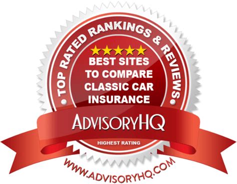 Top 5 Best Classic Car Insurance Quotes | 2017 Ranking ...
