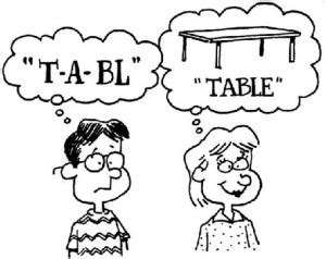 The word been might be depicted by a rebus showing an illustrated bumblebee next to a plus sign (+) and the letter n. Reading Comprehension: "Why can't we spell English words ...