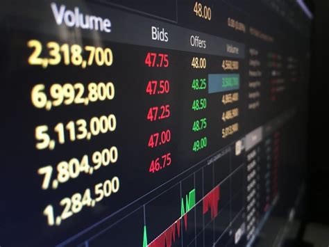 Cl a stock news by marketwatch. Why the Bid and Ask Price Matter When Trading Stocks & ETFs