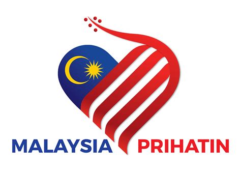 Yap, sebentar lagi tanggal 17 agustus 2017. Lukisan Hari Kemerdekaan 2020 Malaysia Prihatin