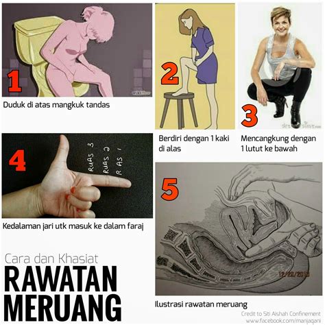 Dalam amalan orang melayu, meruang merupakan satu proses di mana kita memasukkan jari ke dalam faraj bagi tujuan membersihkan ruang dalaman faraj. Jamu Bonda - Jamu Warisan Turun Temurun Sejak 1982 ...