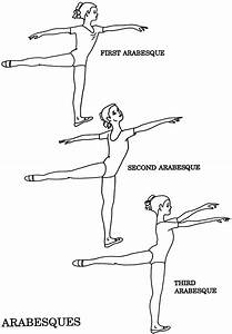Pin By Sofía Rebata On Coloring Pages Ballet Moves Ballet Basics