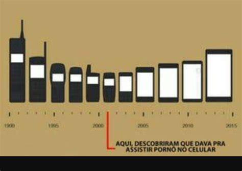 Depois de 10 anos, o motorola defy está de volta e de cara nova. Nokia Tijolao Meme - Memes Meme By Moranguinho Memedroid ...