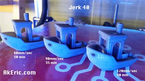 Tuning jerk values in Repetier | AK Eric