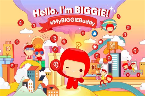 Airasia big is the loyalty program where you can accumulate big points through various purchases so you can redeem a flight ticket for free. BIGLIFE Rebranding Program Loyalitas Menjadi BIG Loyalty ...