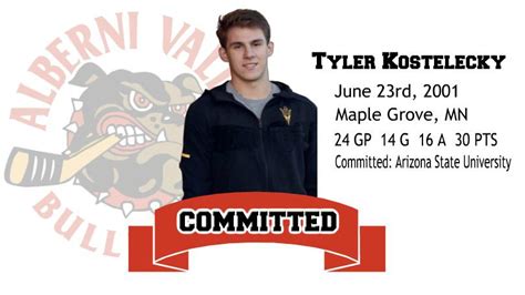 Following are people commonly referred to solely by alan or by a homonymous name. Maple Grove High forward Tyler Kostelecky commits to ...