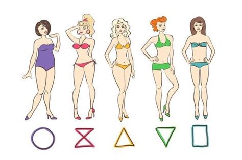 Does a woman's body shape change with age? What Your Body Shape Means for Your Health - Stay at Home Mum