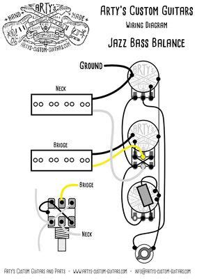 Wiring kit for jazz bass?? WIRING HARNESS Jazz Bass Balance J-Bass in 2020 | Bass ...