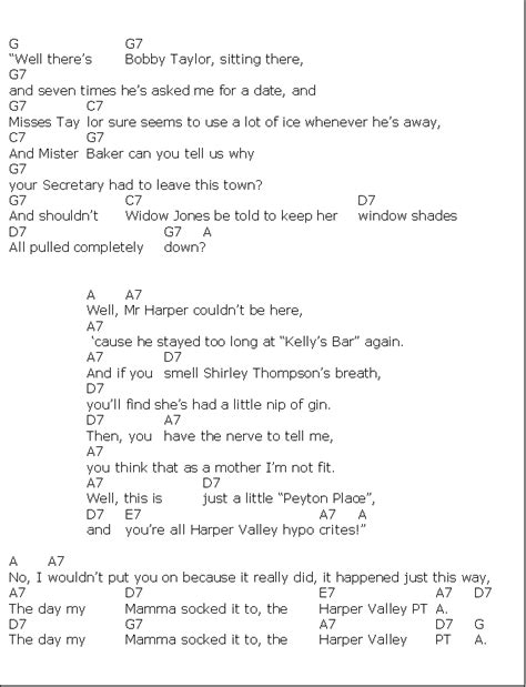 Simple piano chords with a top line if you use this in a beat i would love to hear it. Harper Valley PTA.2 | Ukulele, Guitar songs, Guitar lessons