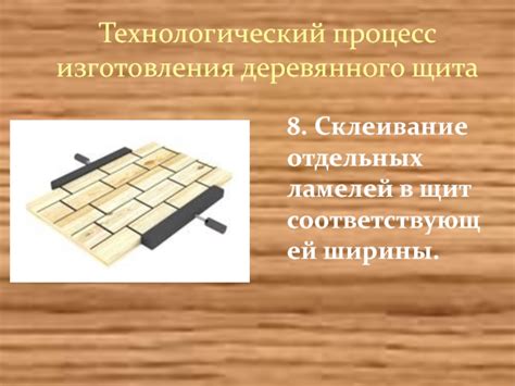 Виды щитов презентация, доклад
