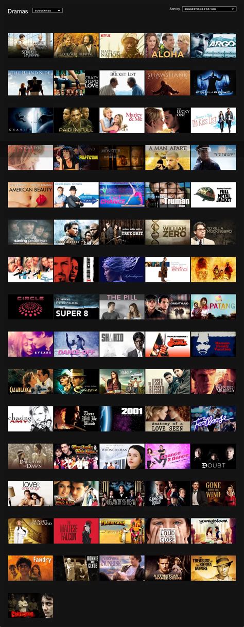 As of may 21, 2017. Here is the Netflix SA full content library