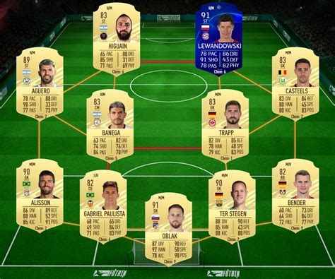 Fabianski, kruse and carlos soler have the ratings and links needed to be. FIFA 21: Bruno Fernandes POTM Dicembre Premier League ...