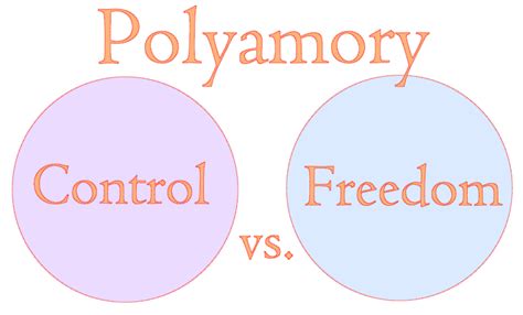 Sarah Cook Ruggera, M.F.T. Is Polyamory For You?