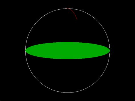 Then we can go through every pixel inside that square and determine if it's inside the circle using pythagoras's equation. Circle - FreeBASIC Documentation