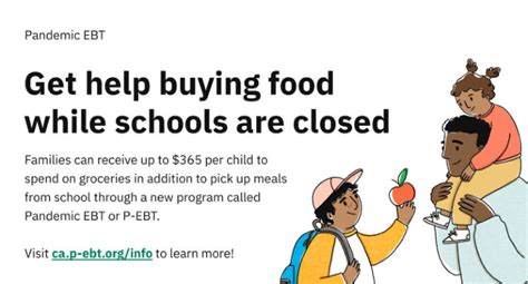 Your ebt card talks to the account to let you get and spend your benefit dollars in an easy, secure way. California Public School Students Update on P-EBT Benefits - 510 Families