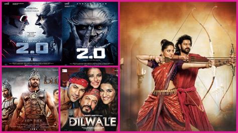 #1 hindi hd movies channel @hindihdmovies. MOST EXPENSIVE MOVIES MADE IN INDIA - FilmTimes