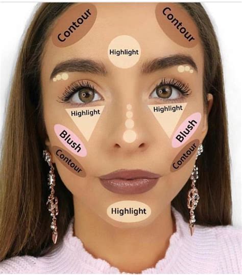 Easy contour for beginners - gulfleather