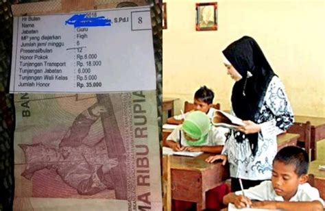 Viral slip gaji guru honorer, gajinya 35.000 ? Cuma dibayar Rp 35.ooo sebulan, slip gaji guru honorer ini ...