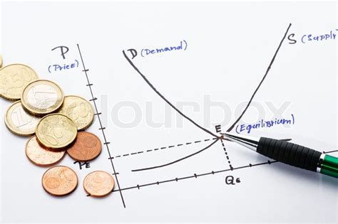 Gleichgewichtspreis, bei dem die nachfragemenge gleich dem angebot ist,. Angebot und Nachfrage Diagramm auf einem Papier gezeichnet ...