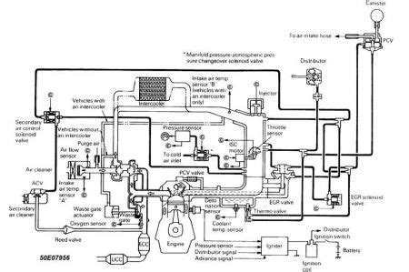 Choose a generation of mitsubishi starion from the list below to view their respective versions. Mitsubishi Starion Engine Diagram