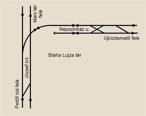 Trykk for å vise informasjon om dette stedet. Blaha Lujza tér