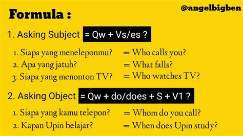 对不起，我迟到了duìbùqǐ, wǒ chídào le ——maaf saya terlambat. Membuat Kalimat Tanya 6W 1H dalam bahasa Inggris. - YouTube