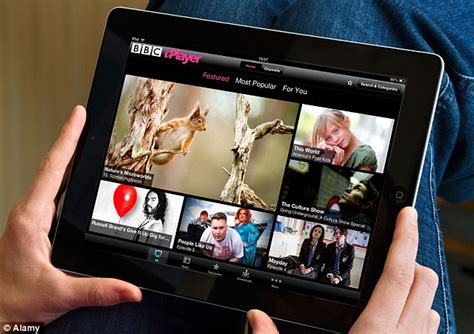 Think about it, they claimed to have had this advanced technology in the the real working of the television transmission is based on digital, the specified channels are. BBC iPlayer police 'may spy on your use' to punish people ...