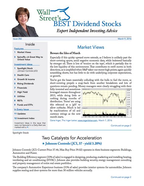 Typically a put/call ratio for stocks above 0.7 is considered a bearish signal as more traders are buying puts rather than calls. Covered Calls on Your Best Dividend Stocks - Cabot Wealth Network | Dividend stocks, Dividend ...
