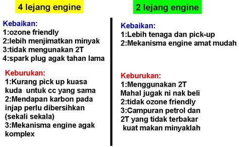 Baru ada 3 kereta bukan dari tealive, unifi dan syok? Fire Starting Automobil: Pilihan motorsikal kupcai terbaik