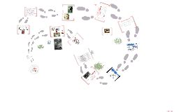 Michael byrams model of icc. Byram's Model of ICC by Bernd Rueschoff on Prezi