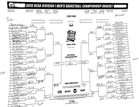Feel free to use the thread to discuss anything march madness related as well, best of luck! Can the Pac-12 overcome last year's dismal NCAA tournament? | NCAA.com