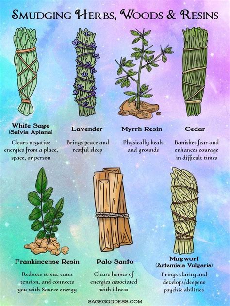 Lavender has many magical uses, including cleansing, psychic protection, and increasing clairvoyance. What is Smudging and How do I Smudge? in 2020 | Herbs ...